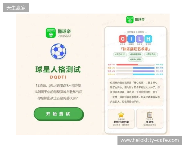 SBTI?No!DQDTI!足球人集合,测试解锁你的专属球星人格